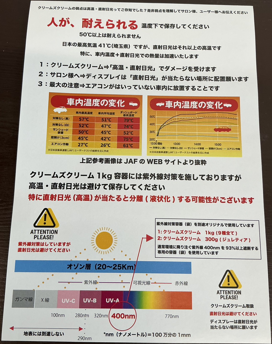 クリームズクリーム 保存方法の注意点